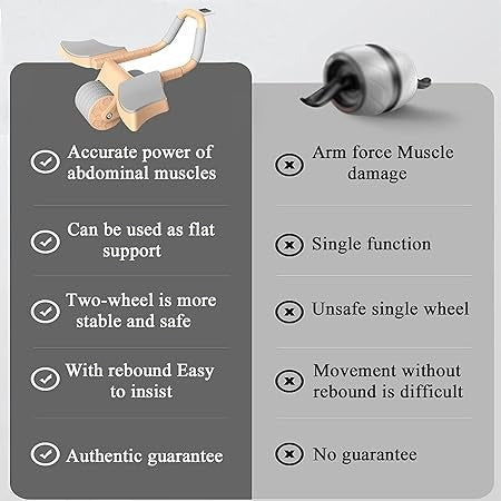 2 - in - 1 Widen Automatic Rebound Ab Roller - Kasbah Souq